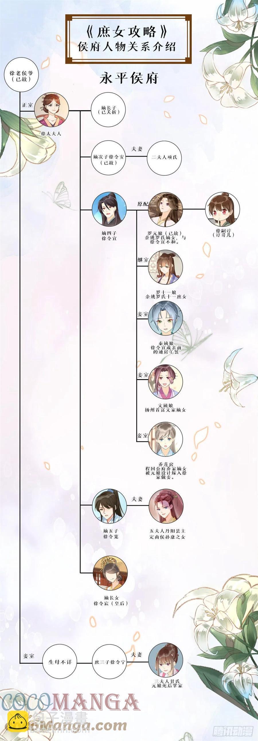《庶女攻略（《锦心似玉》漫画版）》第六十话 第43页