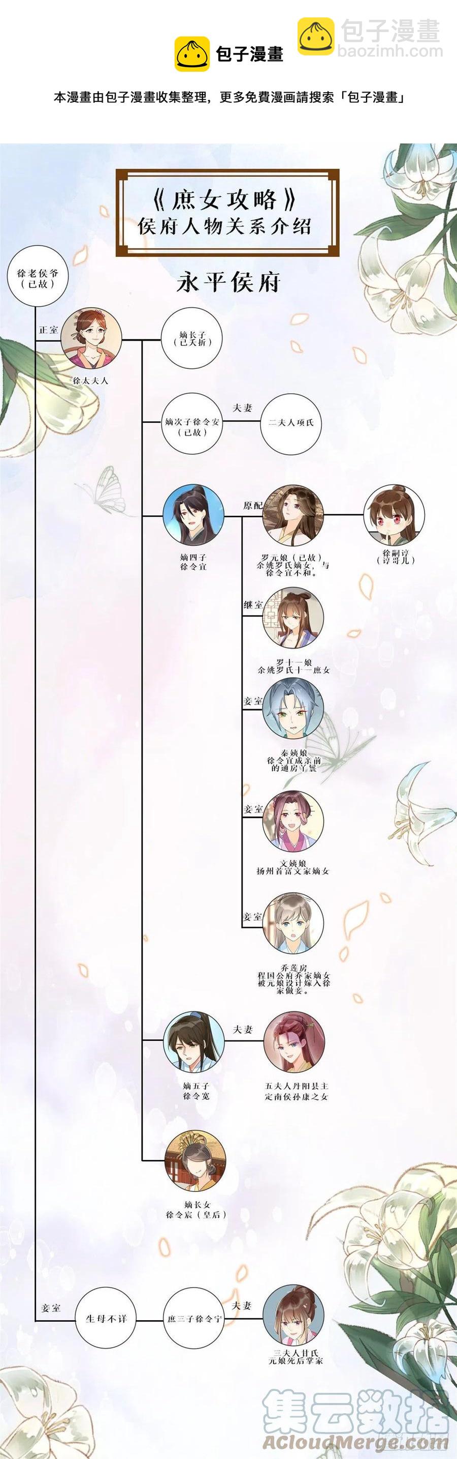 《庶女攻略（《锦心似玉》漫画版）》第六十四话 第49页