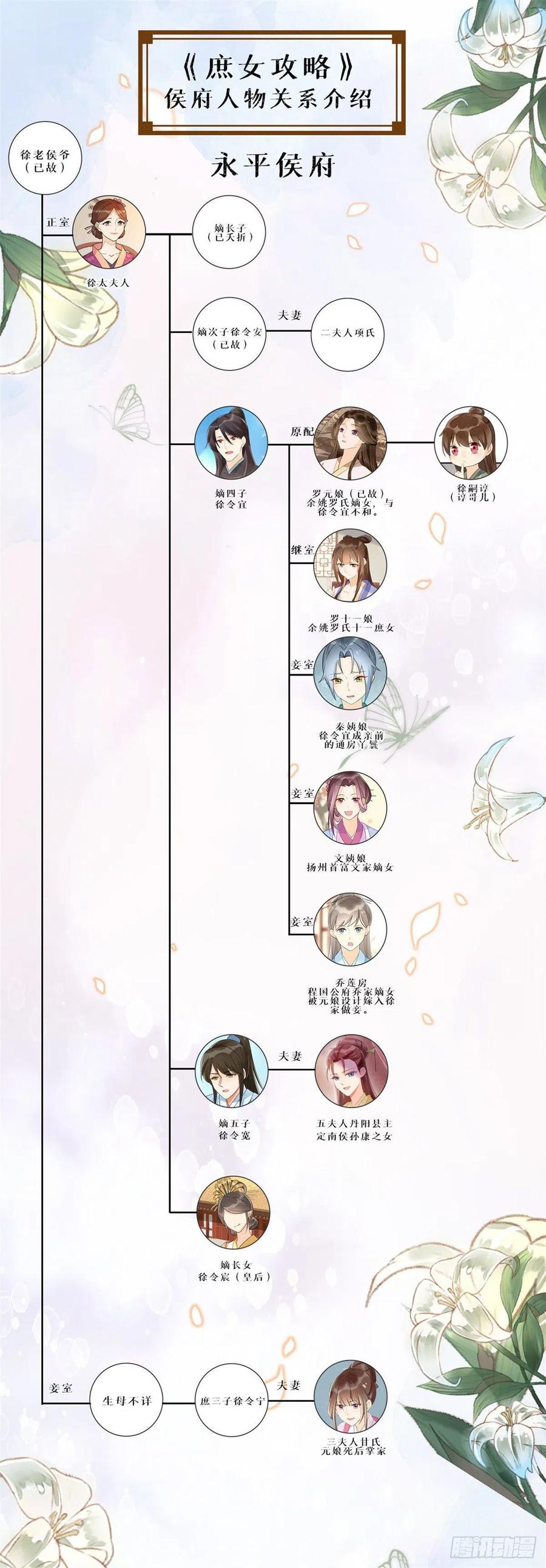《庶女攻略（《锦心似玉》漫画版）》第六十八话 第34页