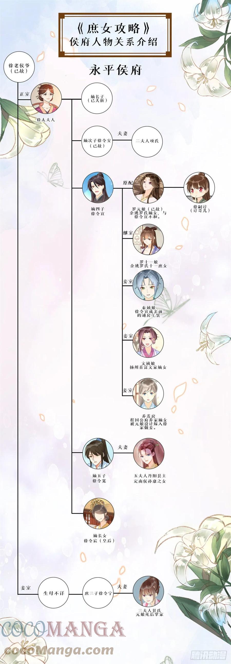 《庶女攻略（《锦心似玉》漫画版）》第七十八话 第46页