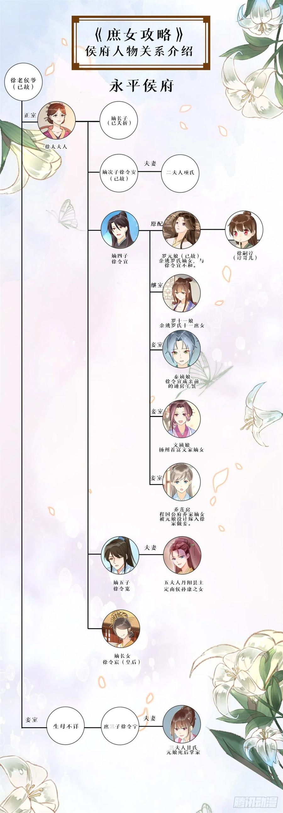 《庶女攻略（《锦心似玉》漫画版）》第七十七话 第40页