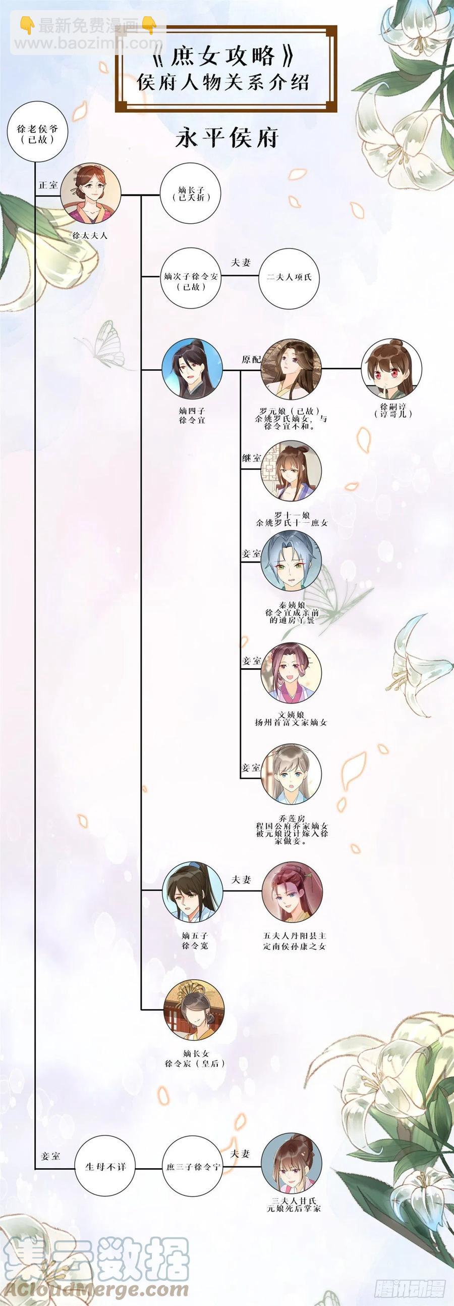 《庶女攻略（《锦心似玉》漫画版）》第八十话 第46页