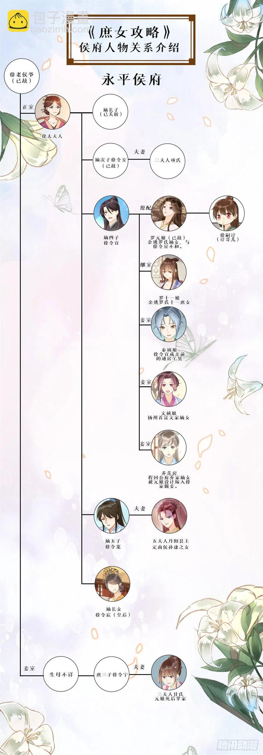 《庶女攻略（《锦心似玉》漫画版）》第八十五话 第40页