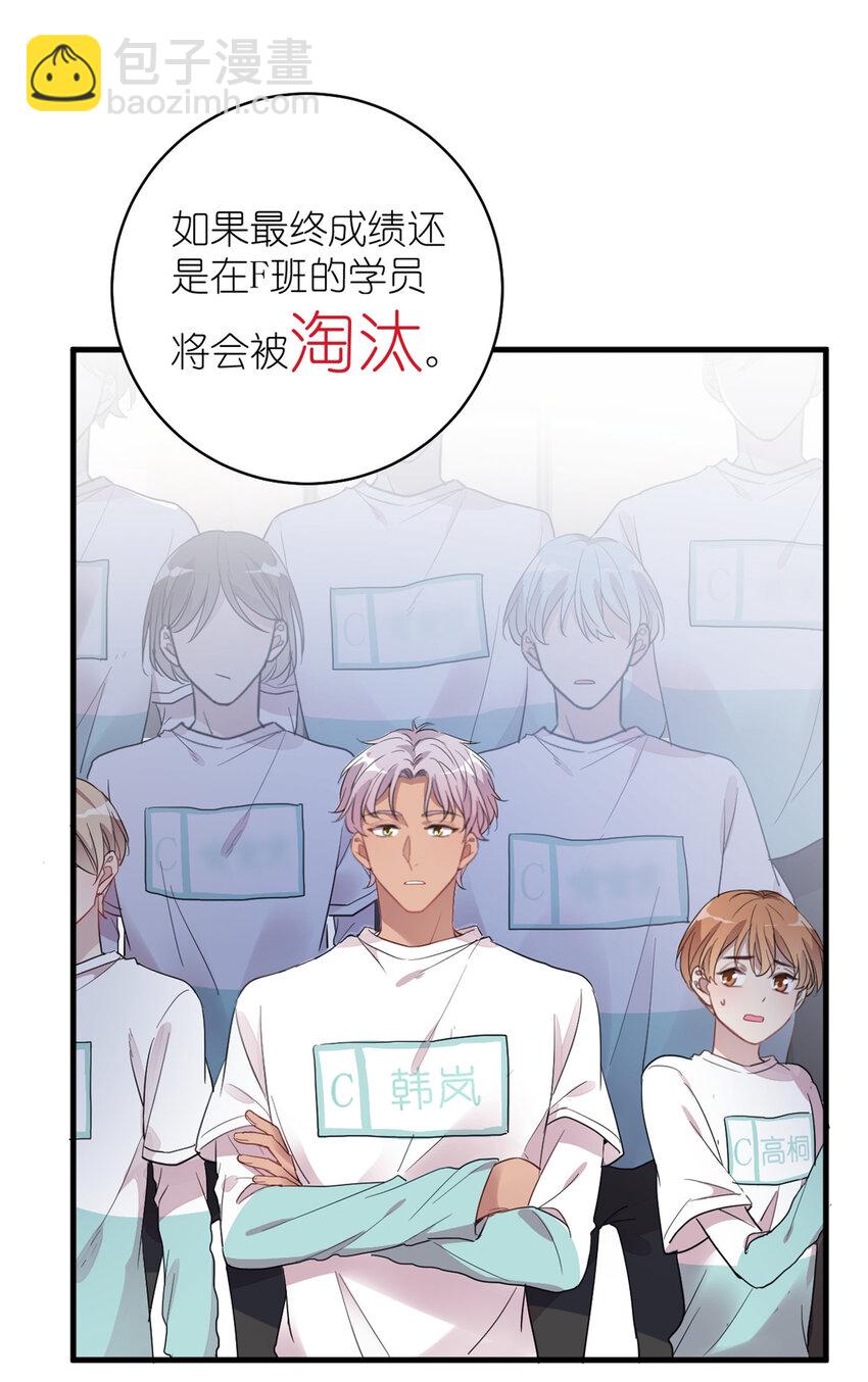 《练习生从徒手噼砖开始》010 谁不是呢 第30页