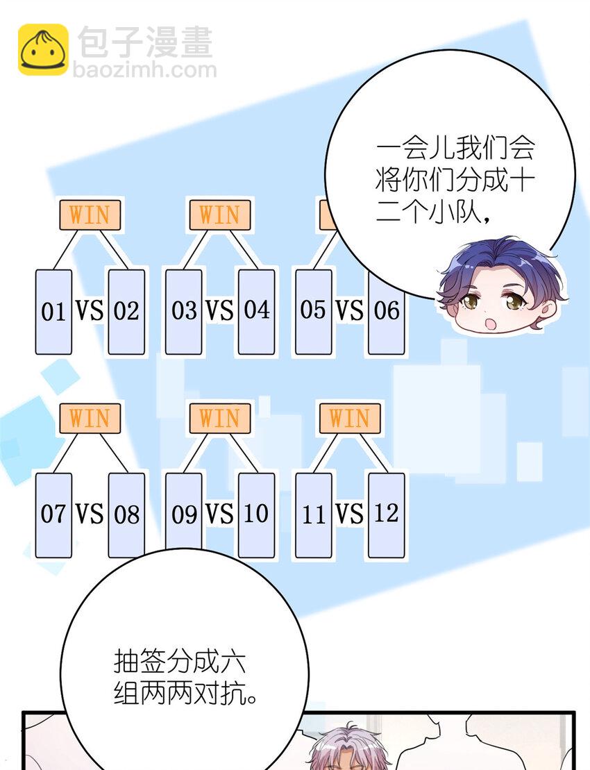 《练习生从徒手噼砖开始》010 谁不是呢 第32页