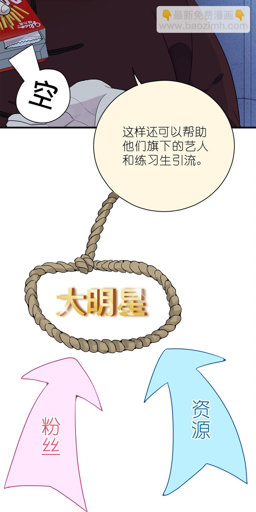 《练习生从徒手噼砖开始》032 舆论反转 第30页
