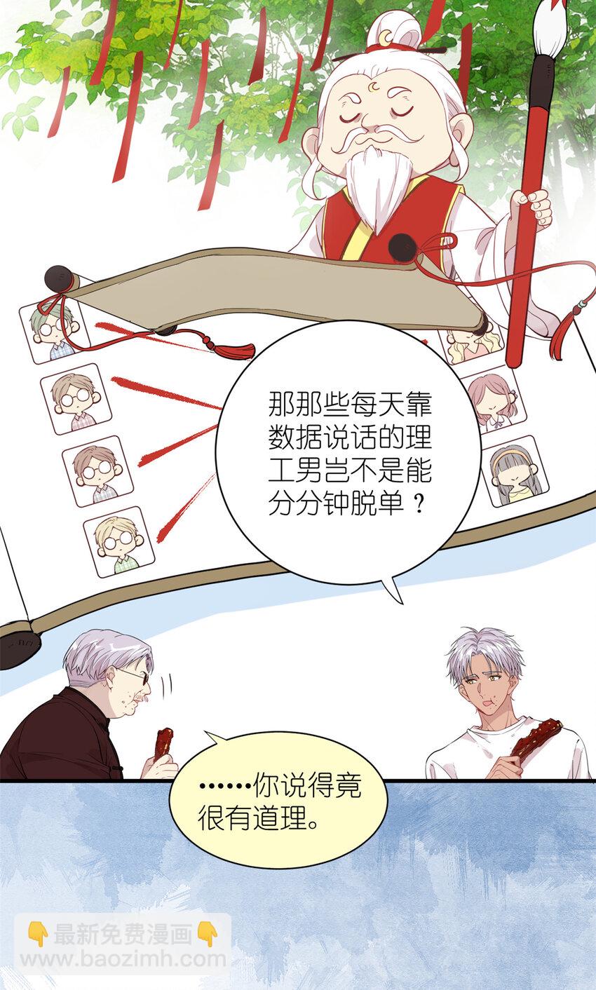 《练习生从徒手噼砖开始》047 《血色青城》首映 第14页