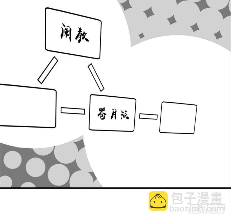 《重生成妖》45 胡丽娘的小心思 第6页