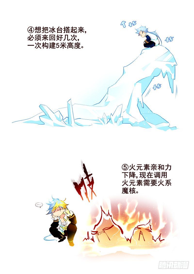 《揍他》031 作弊 第10页
