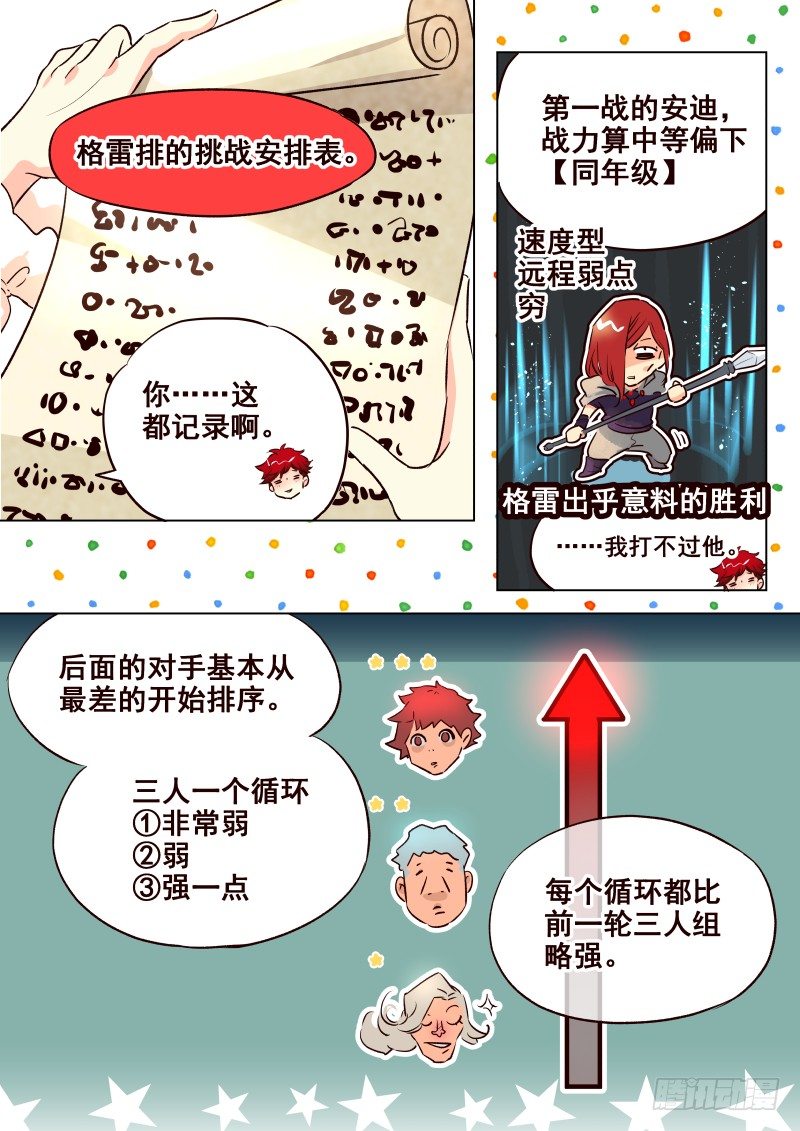 《揍他》062 学分 第7页