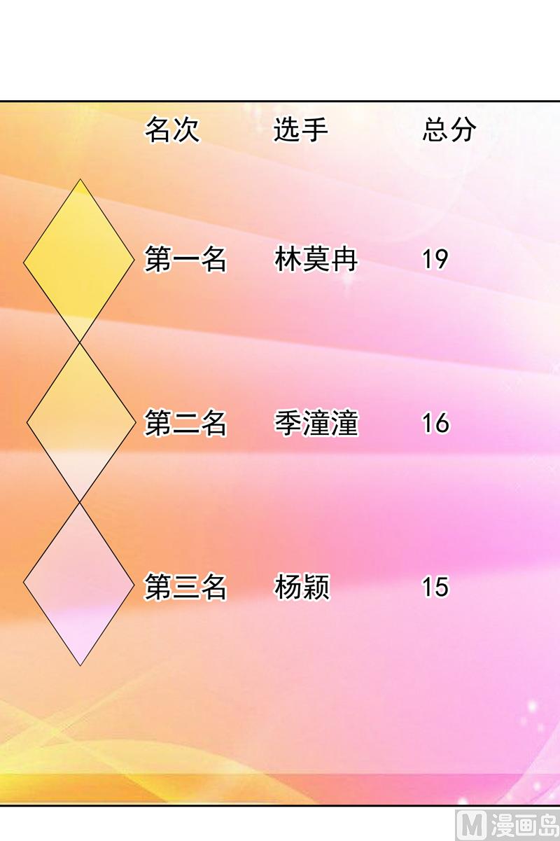 《宠宠欲动》第56话被人寻仇了 第2页