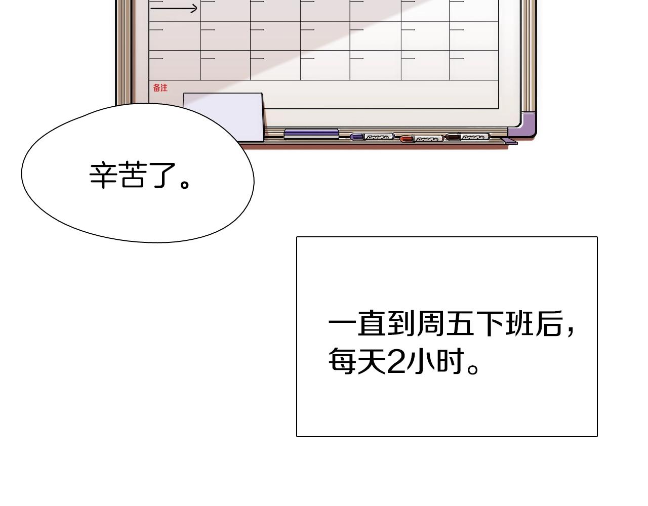 《七日之秘》第19话 可以过来吗？ 第35页