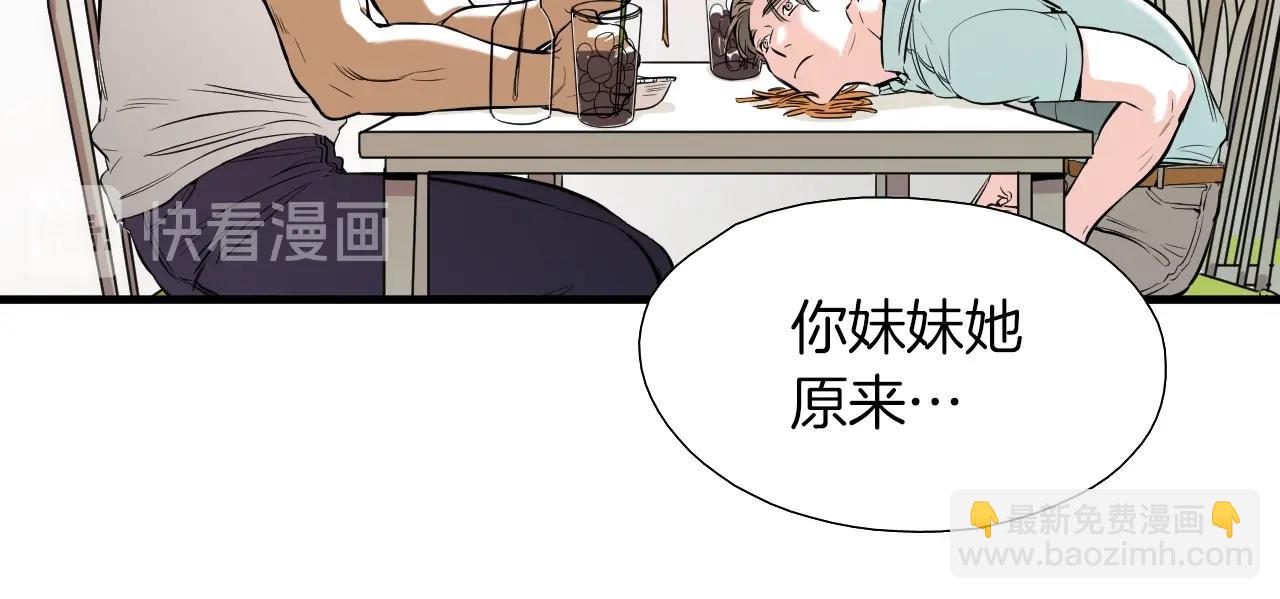 《七日之秘》第35话 看着疼 第20页