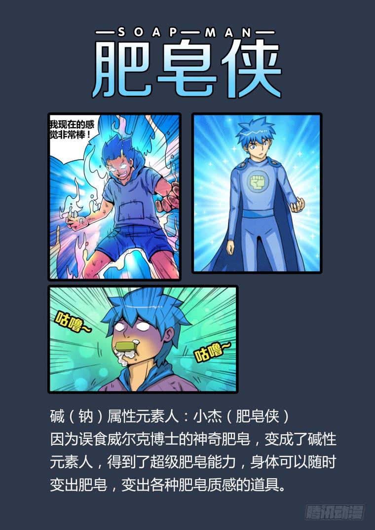 《肥皂侠》15危机时刻 第11页