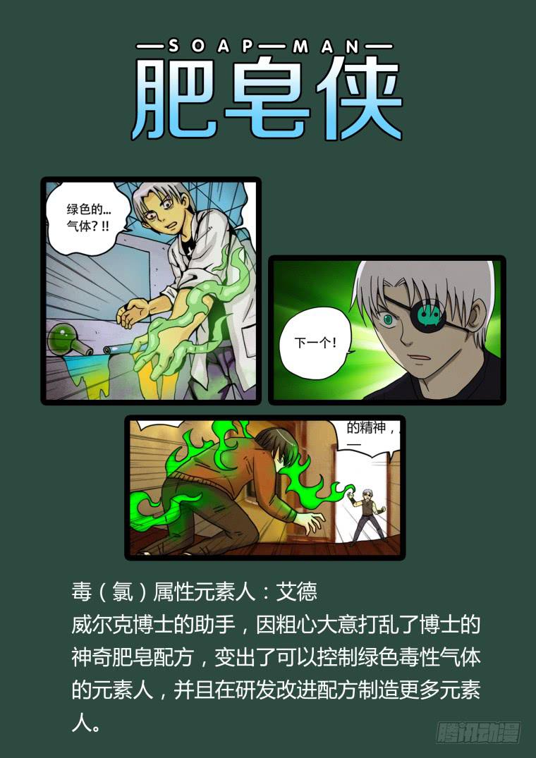 《肥皂侠》15危机时刻 第12页
