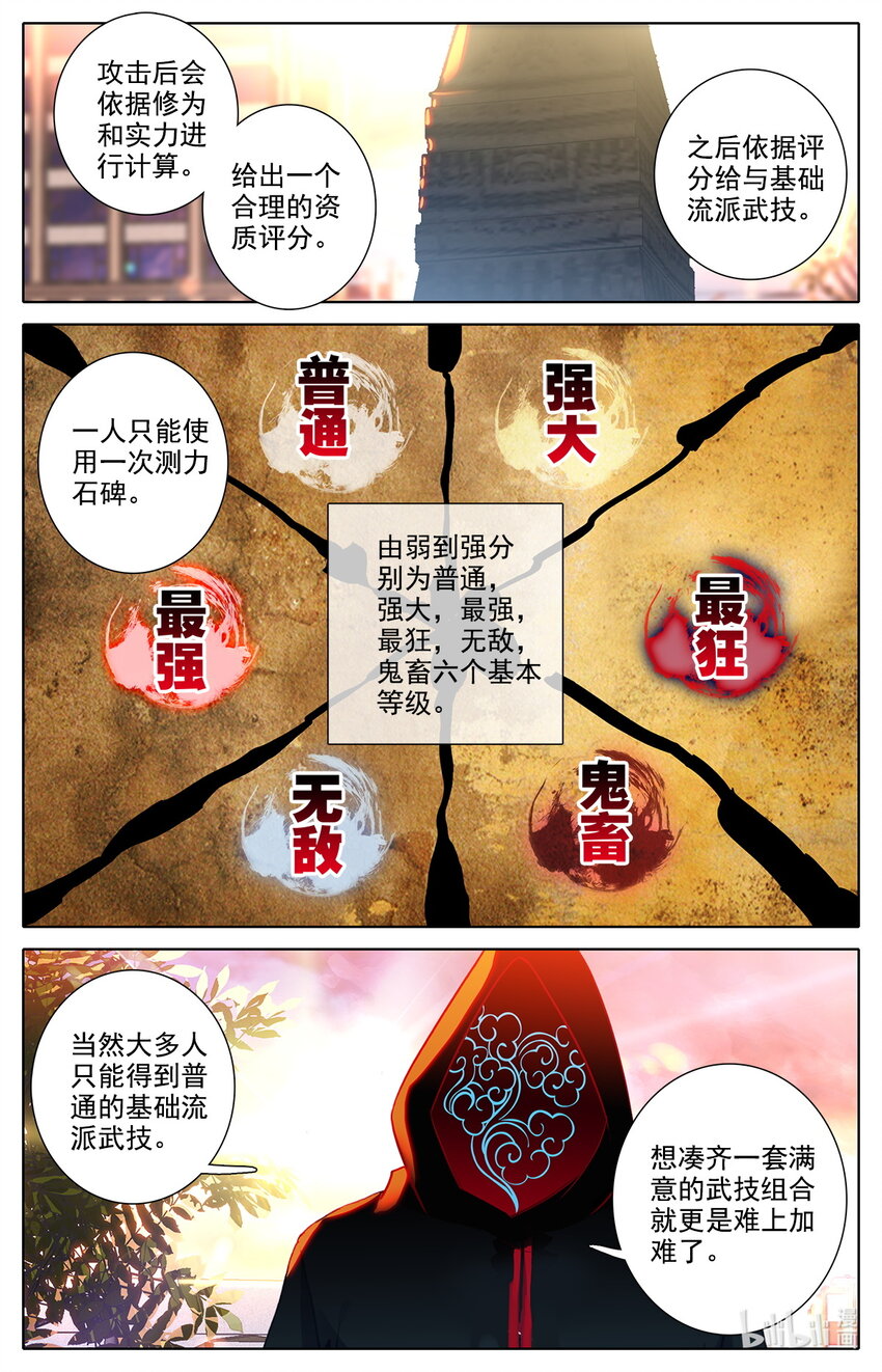 《修仙学院的最强平民》039 高塔学院规则会！ 第4页