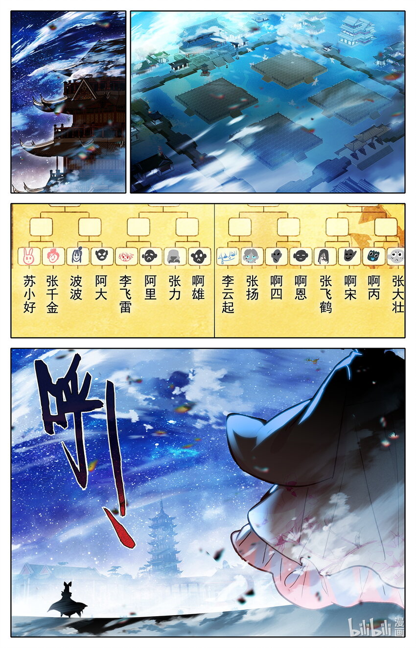 《修仙学院的最强平民》047 毕业擂台2 第3页