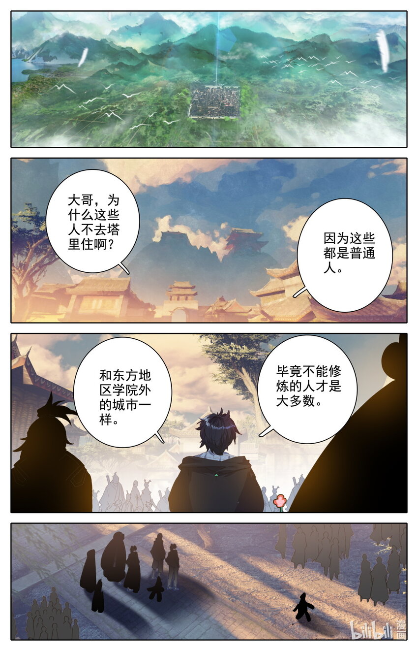 《修仙学院的最强平民》054 灵族癫兽 第2页