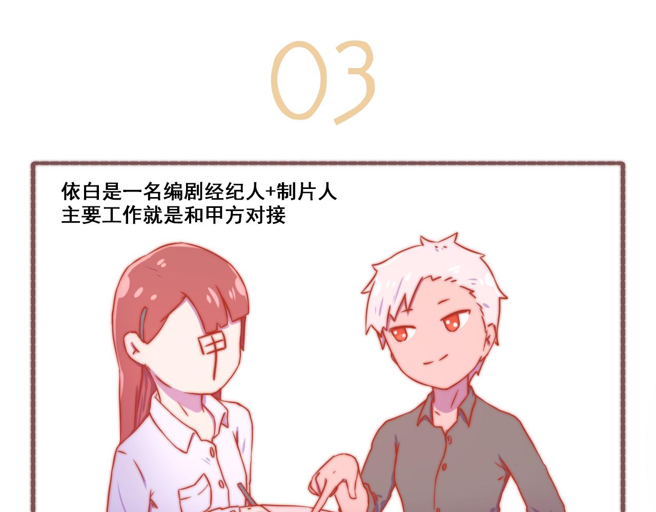 《非正常编剧工作室日常》046.日常剧情 第11页