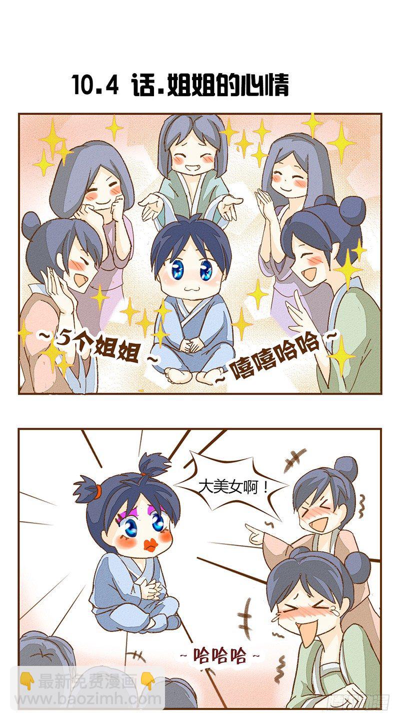 《龙与人的恋爱是没有结果的》哥哥妹妹 弟弟姐姐 第8页
