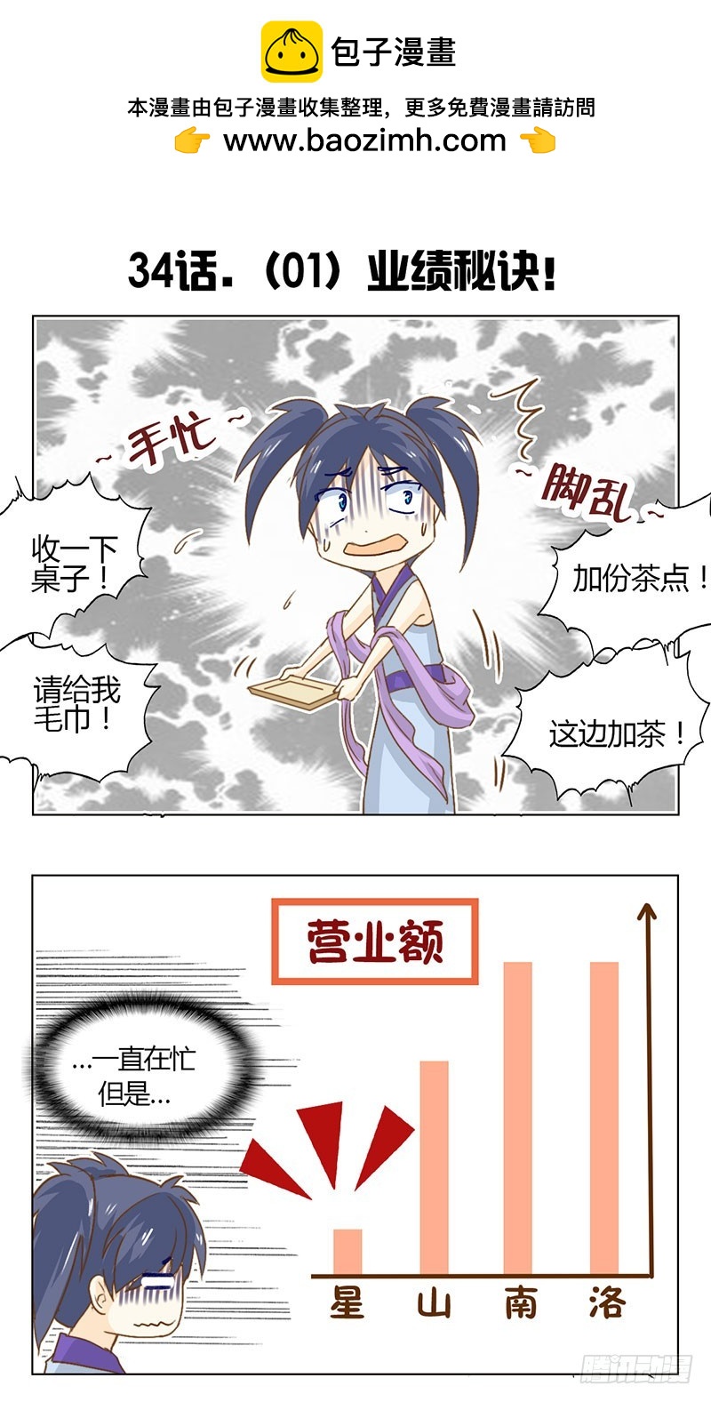 《龙与人的恋爱是没有结果的》小四格 第2页
