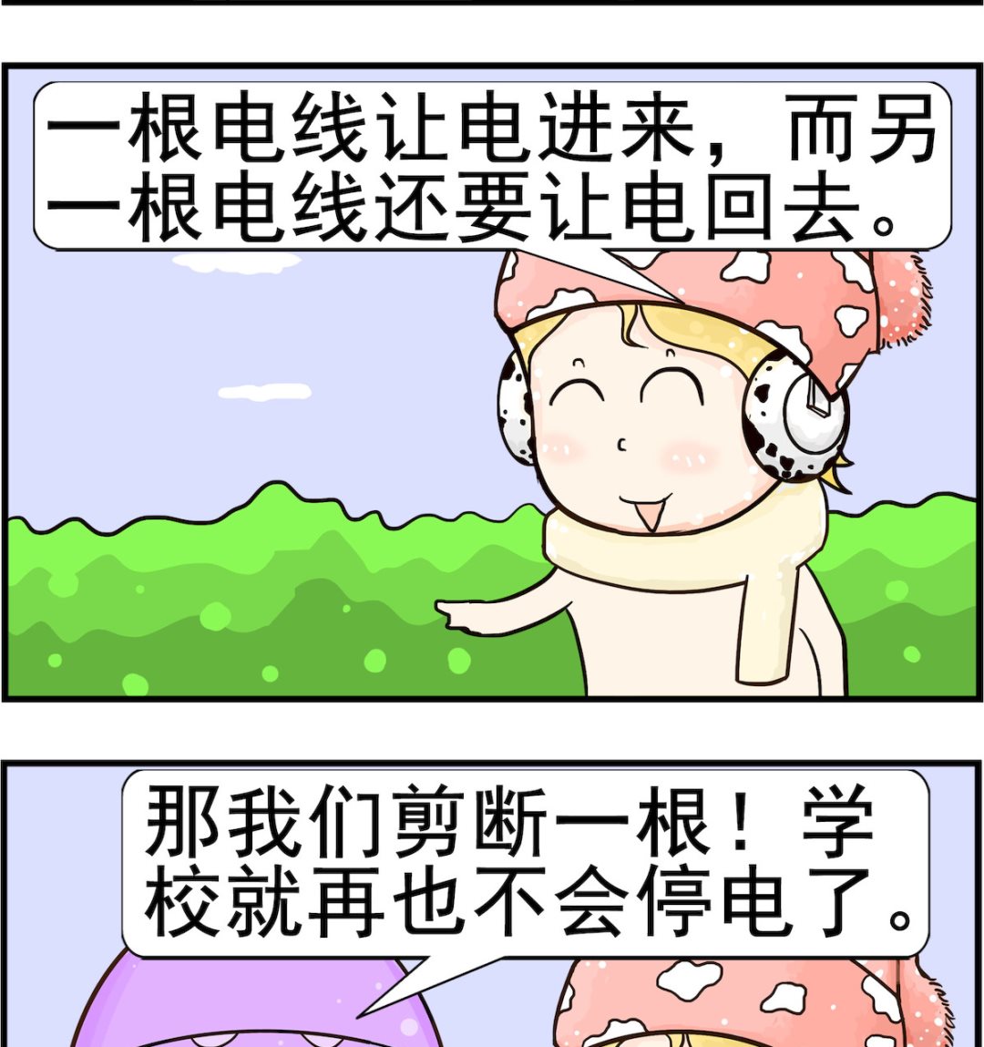《欢乐派对》第015话 电线 第2页