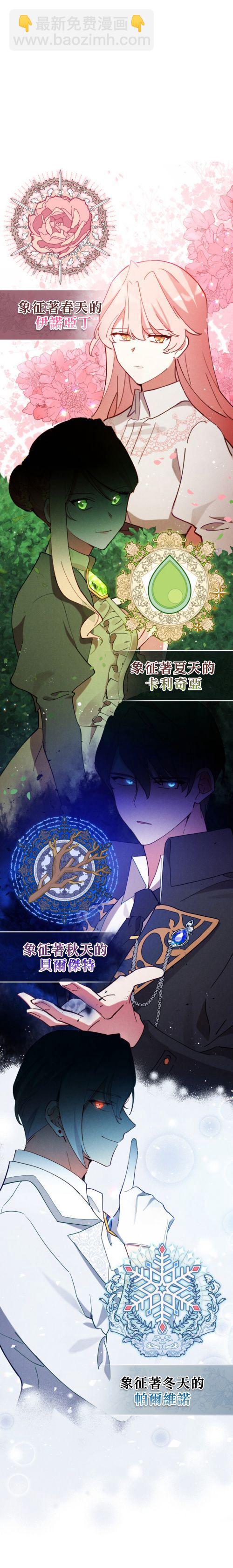 《不可接近的小姐》第02话 第11页