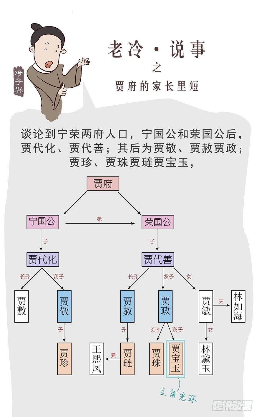 《漫画《红楼梦》》第二回 第12页