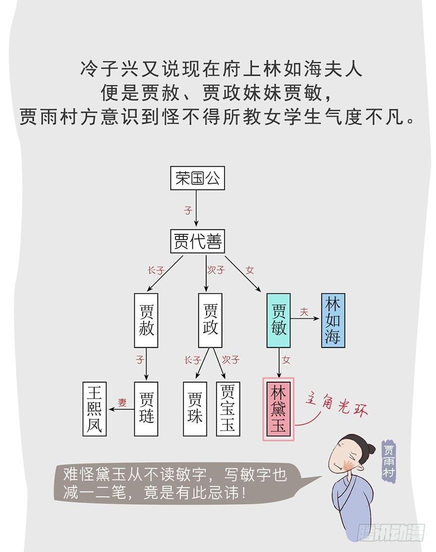 《漫画《红楼梦》》第二回 第16页