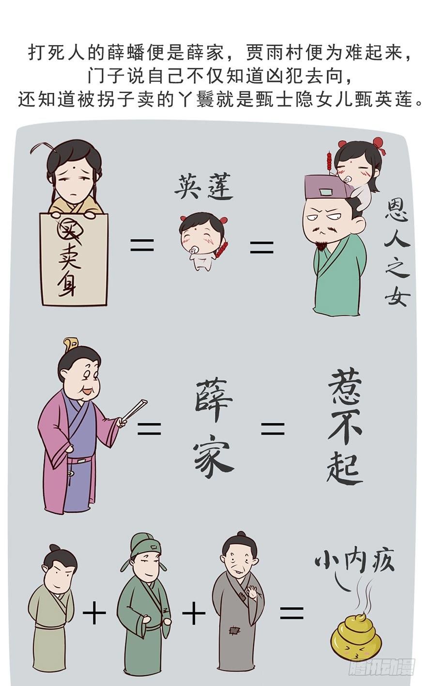 《漫画《红楼梦》》第四回 第10页