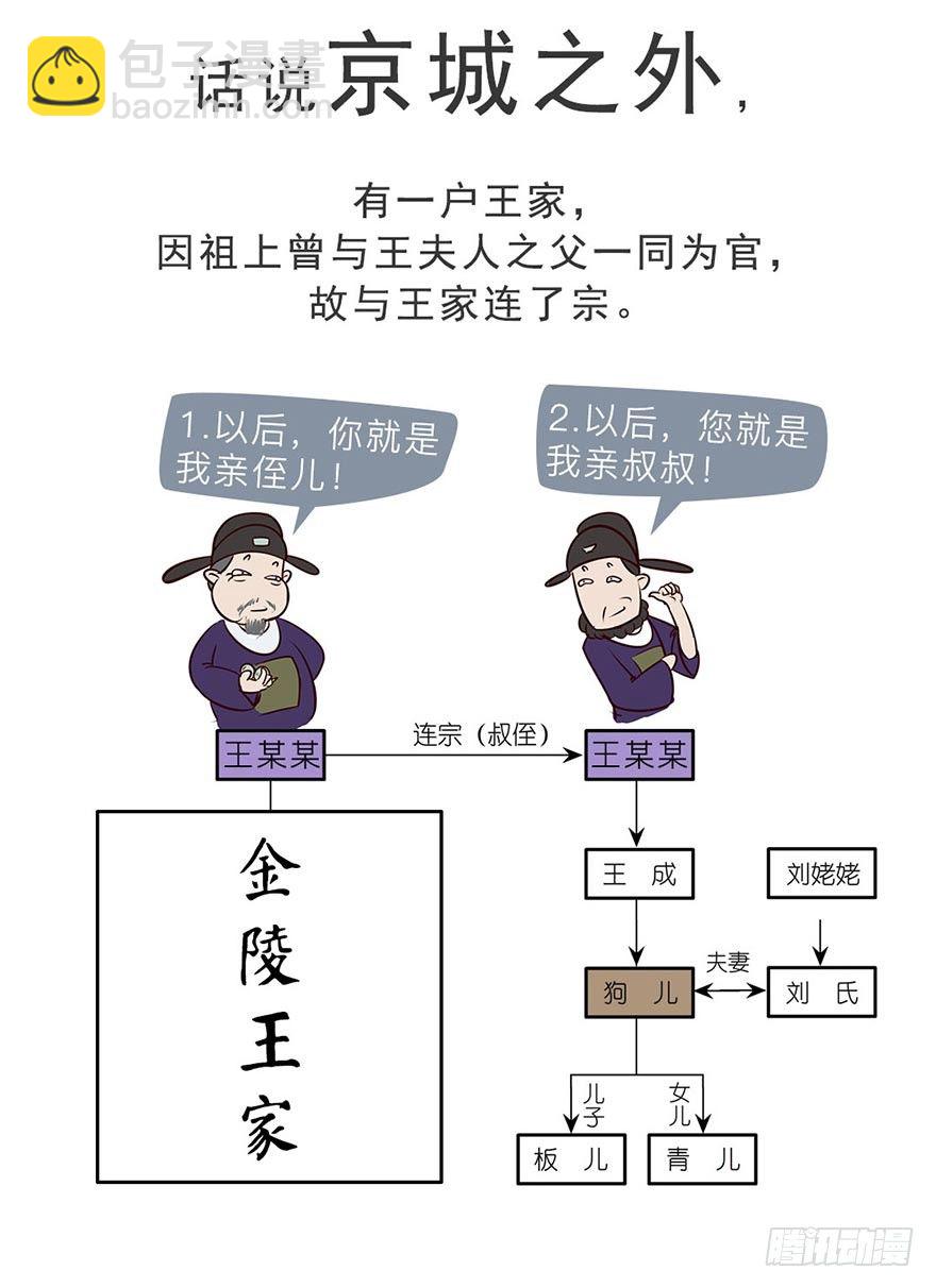 《漫画《红楼梦》》第六回 第6页