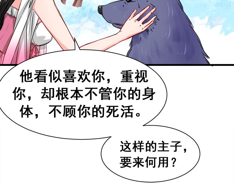 《兽王的专宠》第8话 第20页