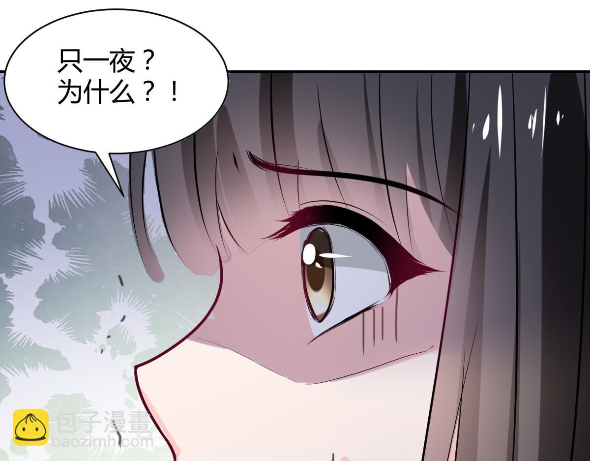 《兽王的专宠》第95话 第34页