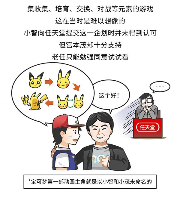《好冷鸭游戏科普漫画》001 宝可梦和它制作人的故事 第16页