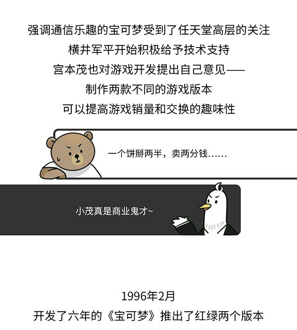 《好冷鸭游戏科普漫画》001 宝可梦和它制作人的故事 第20页