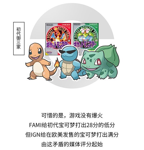 《好冷鸭游戏科普漫画》001 宝可梦和它制作人的故事 第21页