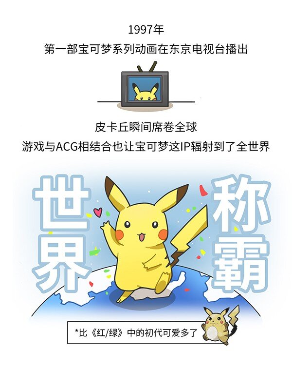 《好冷鸭游戏科普漫画》001 宝可梦和它制作人的故事 第26页