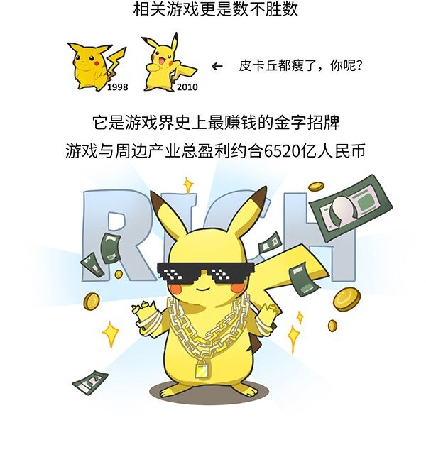 《好冷鸭游戏科普漫画》001 宝可梦和它制作人的故事 第30页