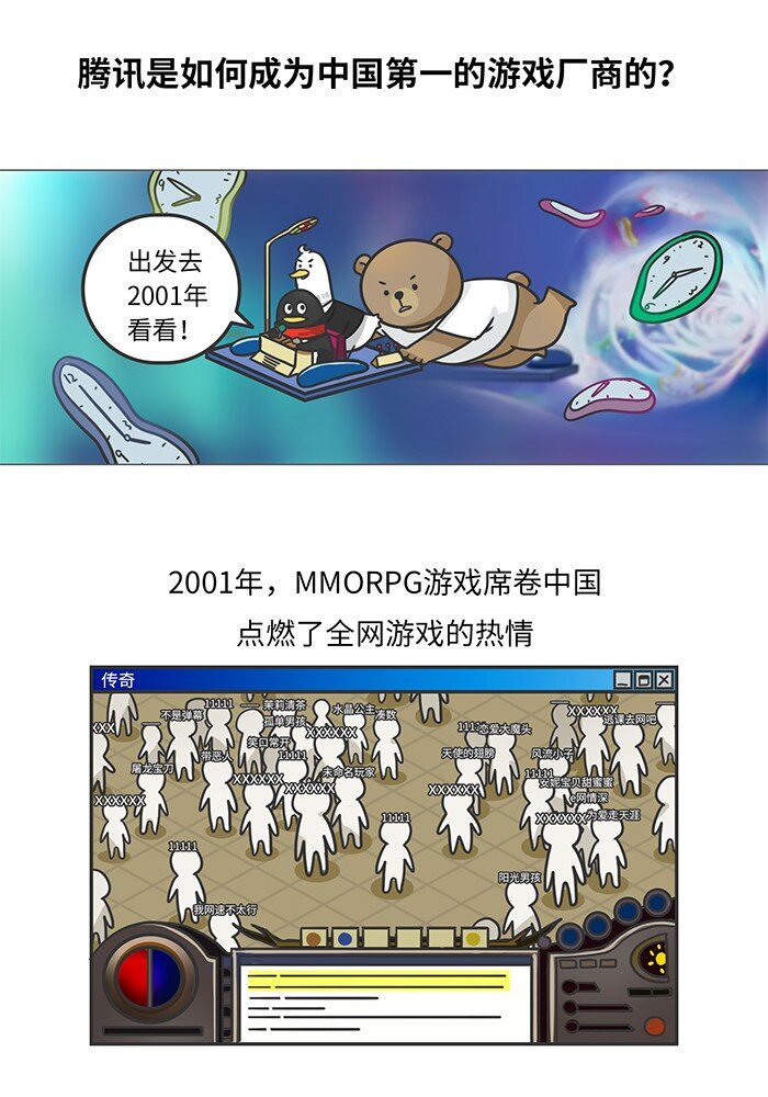 《好冷鸭游戏科普漫画》010 腾讯游戏发展史（上） 第2页