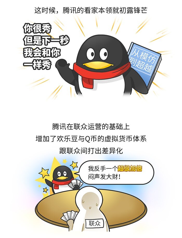 《好冷鸭游戏科普漫画》010 腾讯游戏发展史（上） 第6页