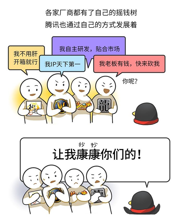 《好冷鸭游戏科普漫画》010 腾讯游戏发展史（上） 第9页