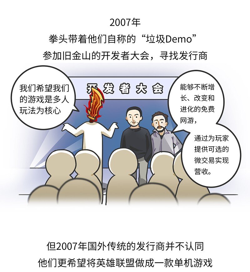 《好冷鸭游戏科普漫画》012 腾讯游戏发展史（下） 第6页
