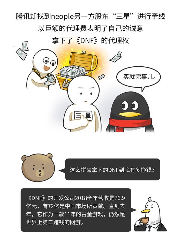 《好冷鸭游戏科普漫画》011 腾讯游戏发展史（中） 第12页
