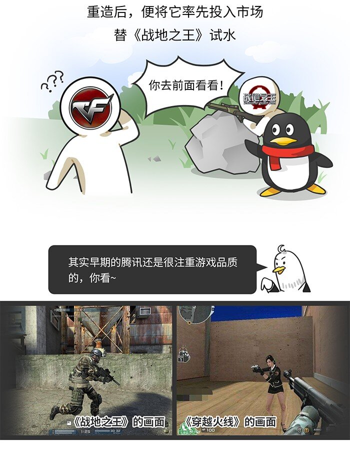 《好冷鸭游戏科普漫画》011 腾讯游戏发展史（中） 第14页