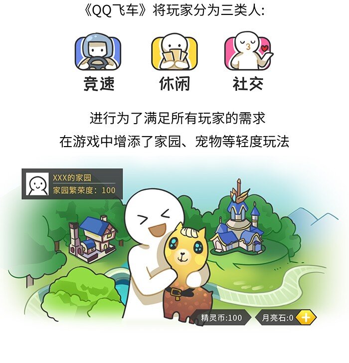 《好冷鸭游戏科普漫画》011 腾讯游戏发展史（中） 第5页