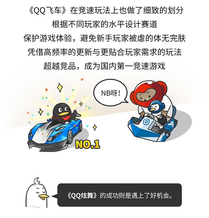 《好冷鸭游戏科普漫画》011 腾讯游戏发展史（中） 第6页