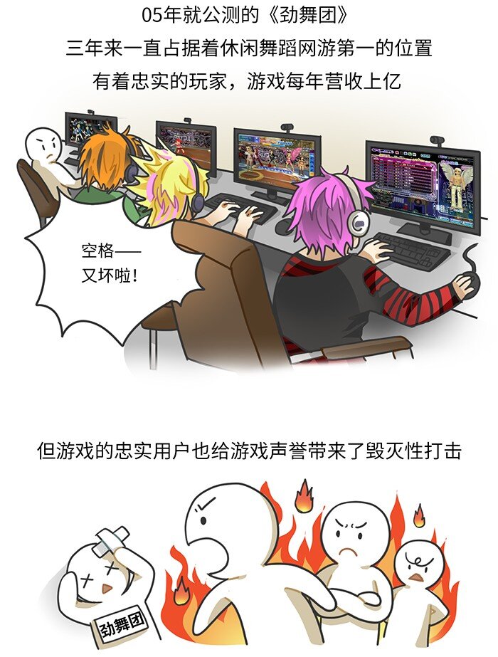 《好冷鸭游戏科普漫画》011 腾讯游戏发展史（中） 第7页