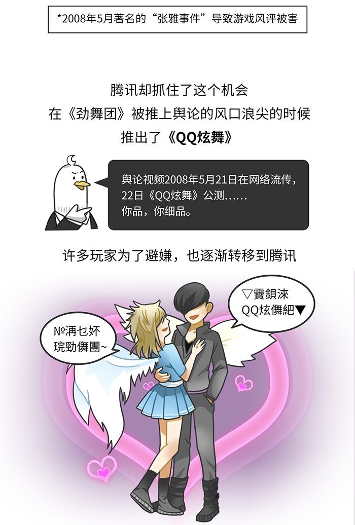 《好冷鸭游戏科普漫画》011 腾讯游戏发展史（中） 第8页