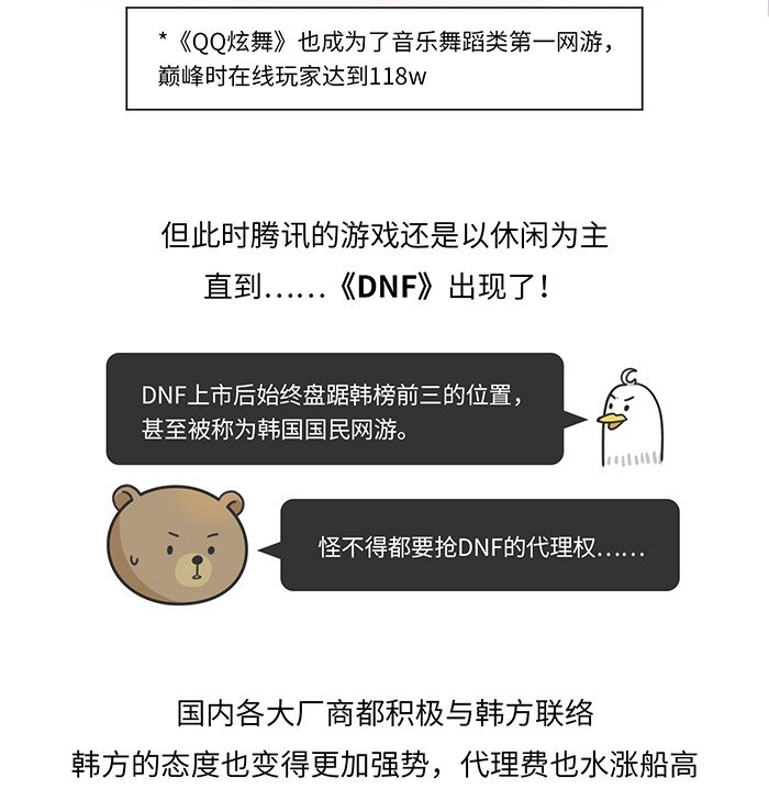 《好冷鸭游戏科普漫画》011 腾讯游戏发展史（中） 第9页