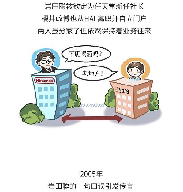 《好冷鸭游戏科普漫画》014 任天堂明星大乱斗诞生史 第13页